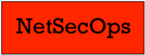 NetSecOps : Network Security Operations logo