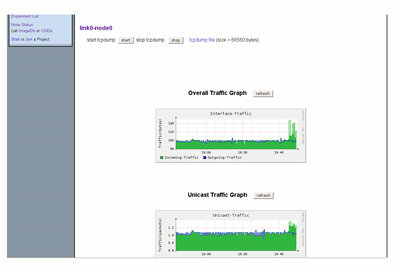 tcpdump interface