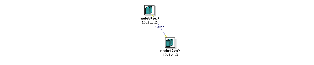 Topology